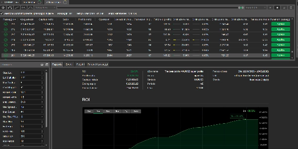 "The best bot for XAUUSD super profits" uploaded image