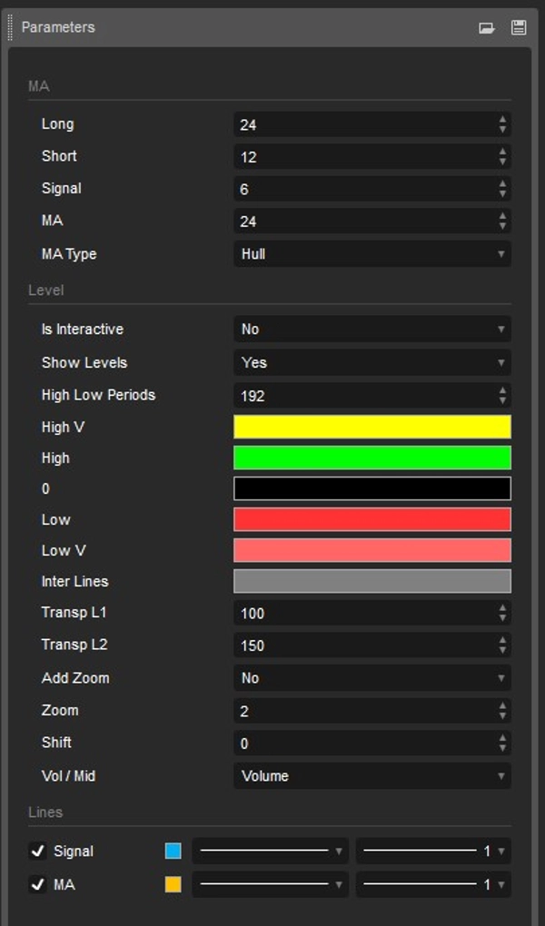 "MACDVolume" uploaded image