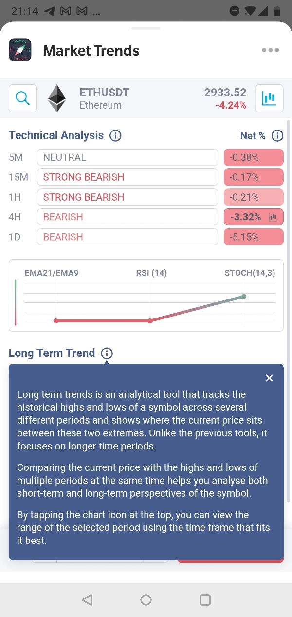 Trading product for Market Trends Subscription Plugin berbilang platform Stop Loss (SL) Manager News Filter, image 3