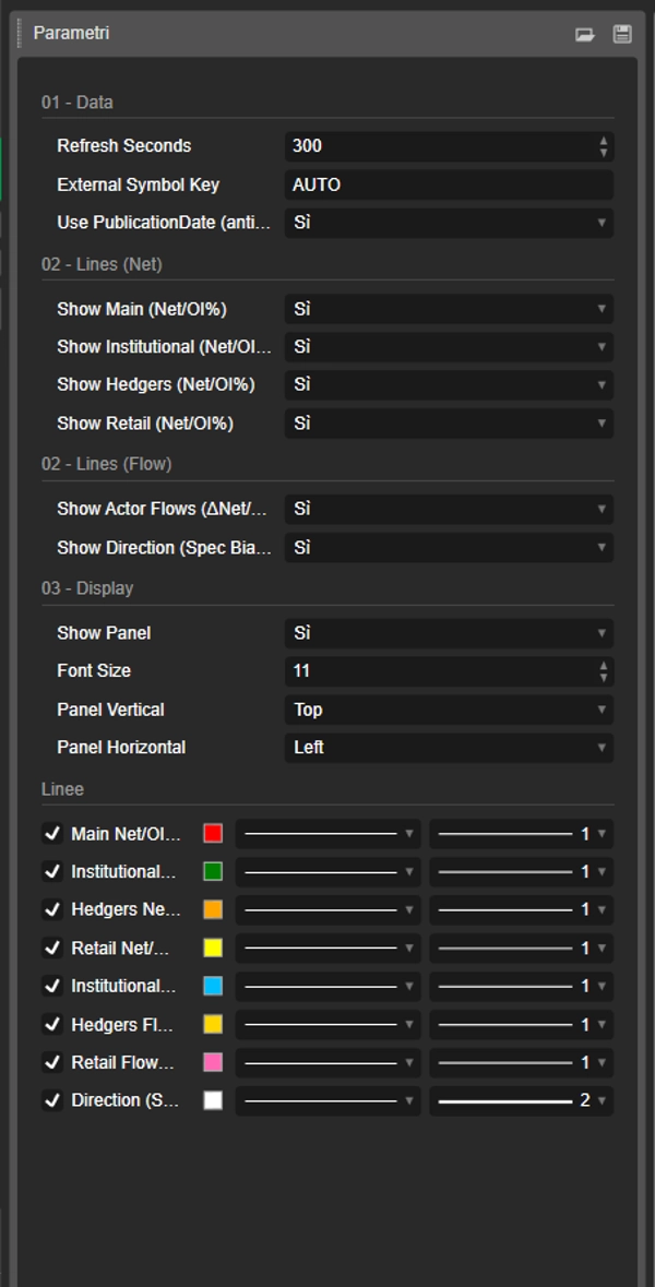 "COT Indicator History Pro" uploaded image