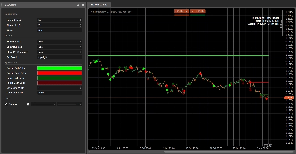 "Institutional Flow Radar" uploaded image