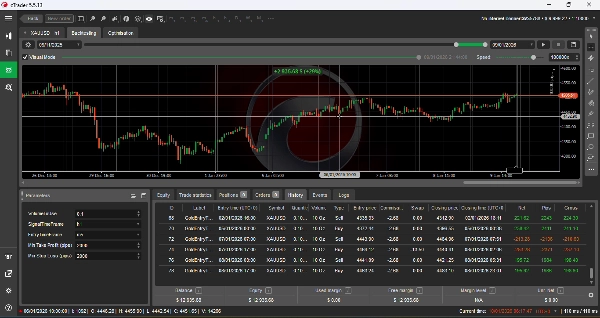 "GoldEntry" yüklenen resmi