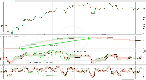 Przesłany obraz „QQE-MTF”