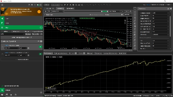 Trading product for Gold spot for scalping trading bot cBot TP Manager Stop Loss (SL) Manager, image 3