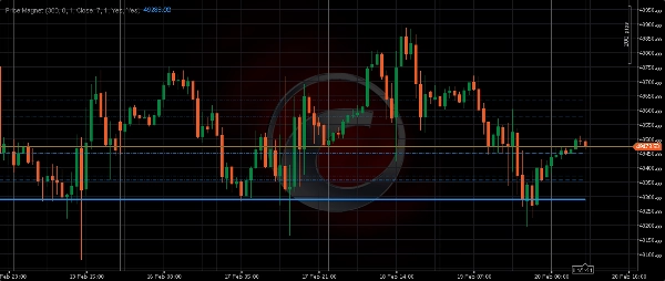 "Price Magnet" uploaded image