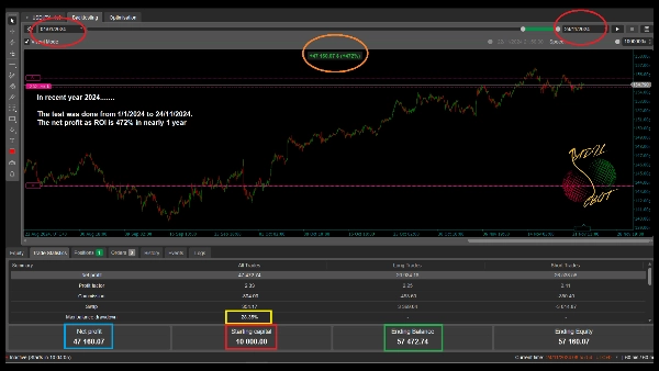 "A-CBOT-USDJPY-2025" uploaded image