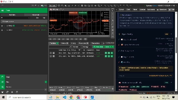 Trading product for MarketLensBot cBot Fibonacci EMA, image 5