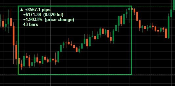 "PriceMeasure" uploaded image