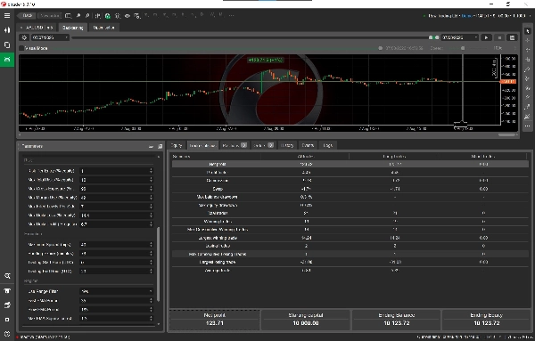 Trading product for Grid Trader Pro cBot Stop Loss (SL) Manager Grid, image 2