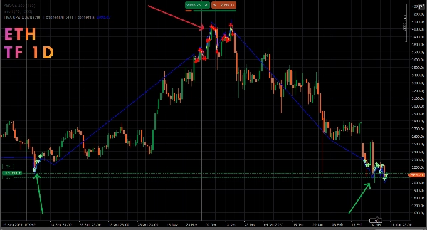 "EMA UP&DOWN 2025" 업로드된 이미지