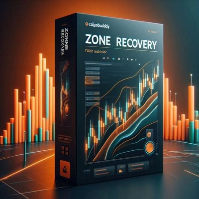 「cAlgoBuddy - Zone Recovery_noSourceCode」ロゴ