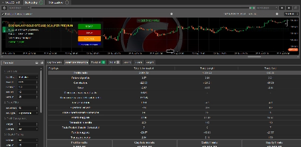 Trading product for DMG GALAXY GOLD BTCUSD SCALPER PRO cBot Grid Recovery, image 8