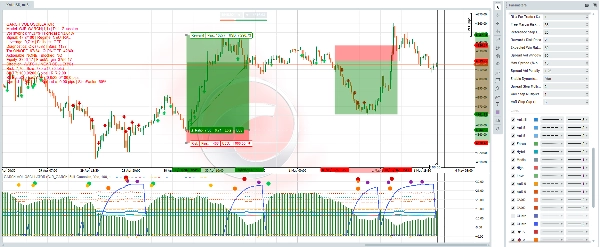 "PROFESSIONAL VOL AND TRADE INDICATOR" 업로드된 이미지