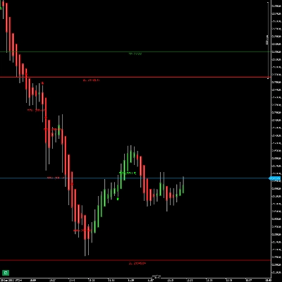 "ICT Displacement 2.0 By MohammadKHR" 标识