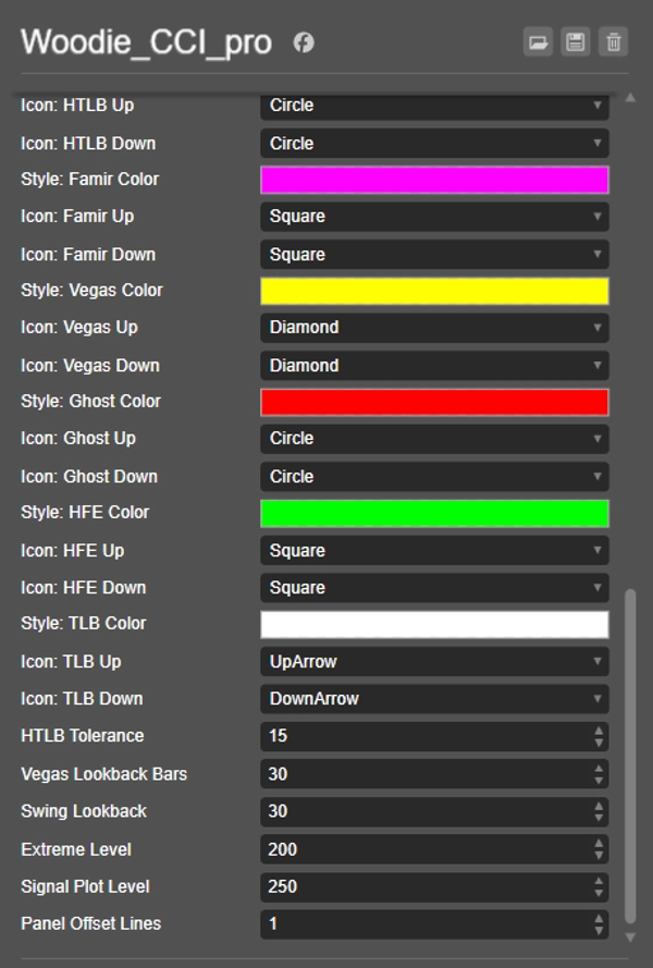 "Woodie_CCI_pro" uploaded image