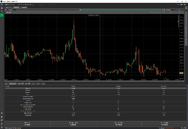 Trading product for ATL_US30_Market_Structure_Pro_V1 cBot BOS CHOCH, image 2