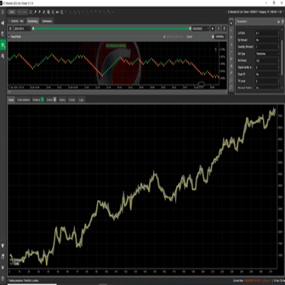 "11 YEARS PROFITABLE - EURUSD Re5 - FREE TEST" logo