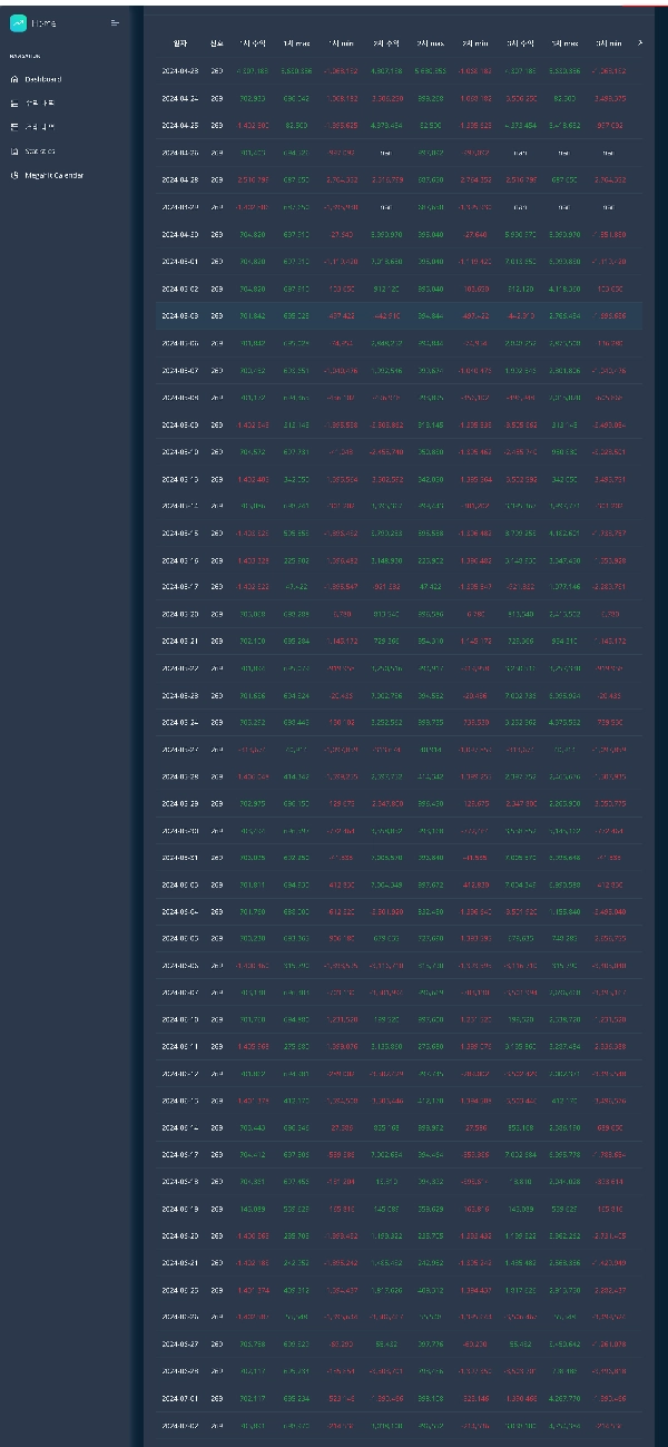 Загруженное изображение продукта "Trend Following_v2"