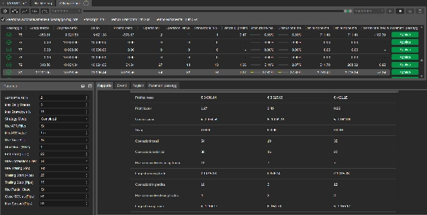 "GoldTradingFramework live" uploaded image