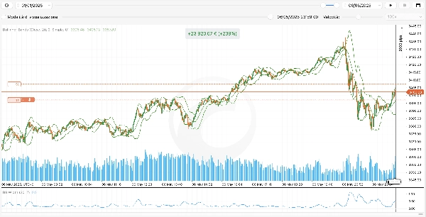 "Bilbo BB Width" uploaded image
