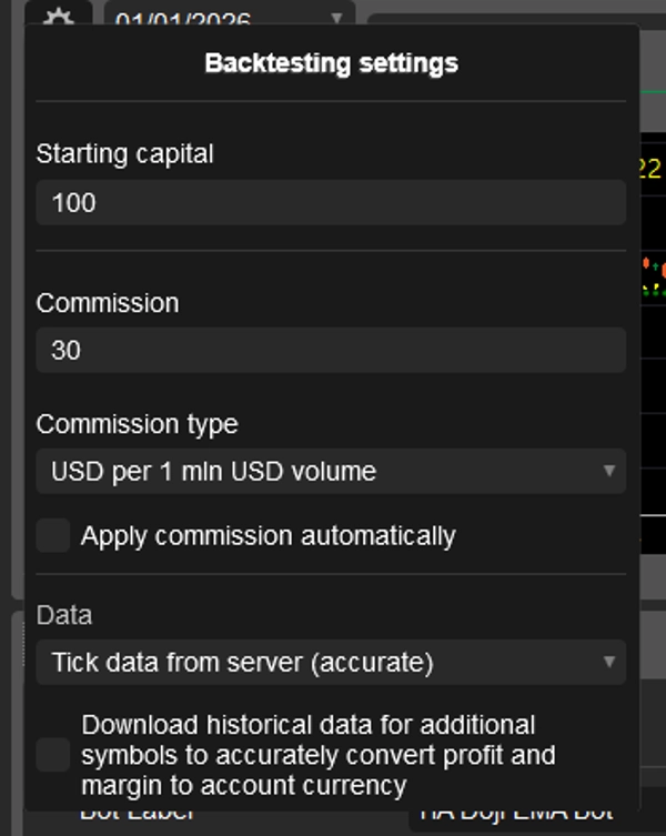 Trading product for HeikinAshi Doji Ema Bot cBot Position Sizer EMA, image 2