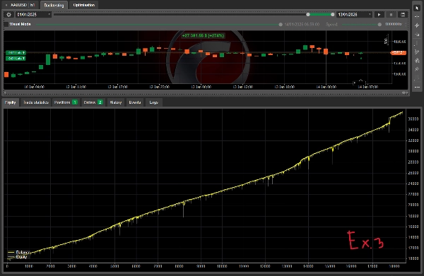 "Pullback 100 Million" uploaded image