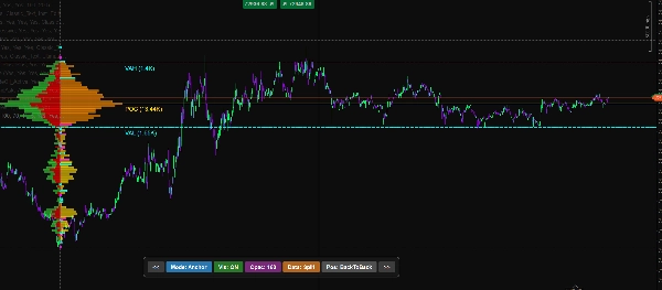 "Delta_Volume_Dynamic&Fixed Range" uploaded image