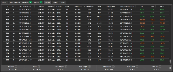 In „Algo Forex“ hochgeladenes Bild