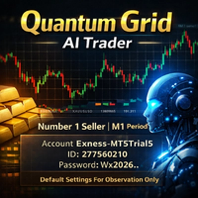 Trading product for Quantum Grid AI Trader cBot ADX Stop Loss (SL) Manager, image 1