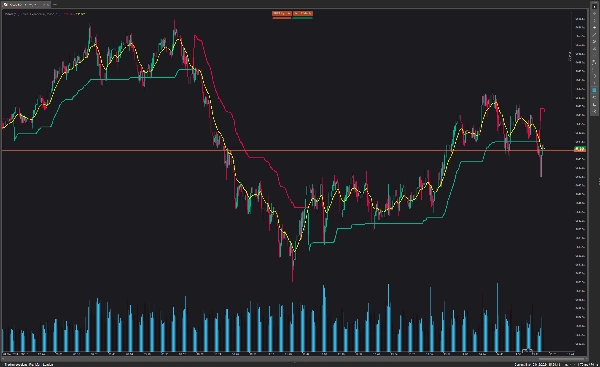 Immagine caricata di "PMAX"