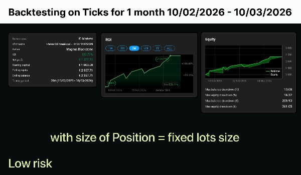 Immagine caricata di "Petra Oil Breakout"