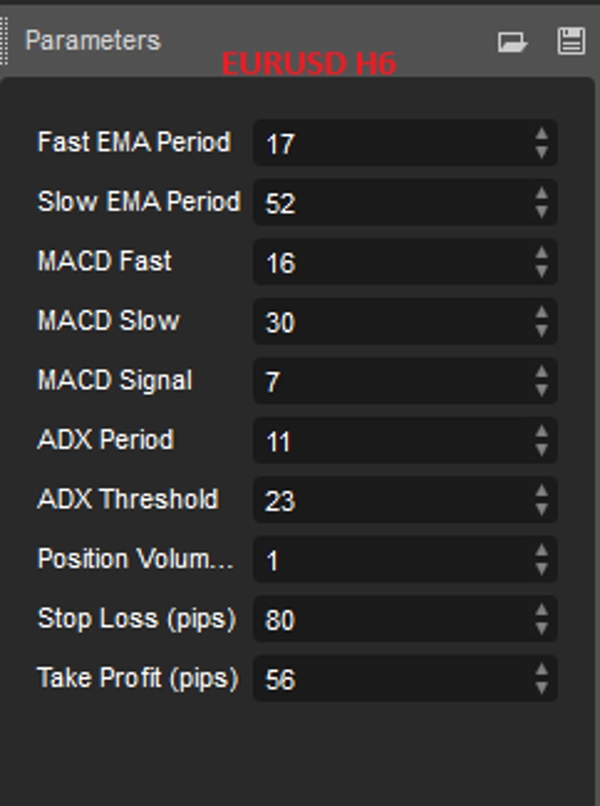 "SwingStratH6" uploaded image