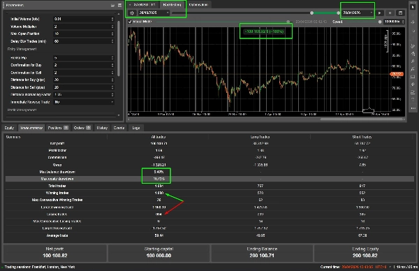 "Smart Trading System" uploaded image