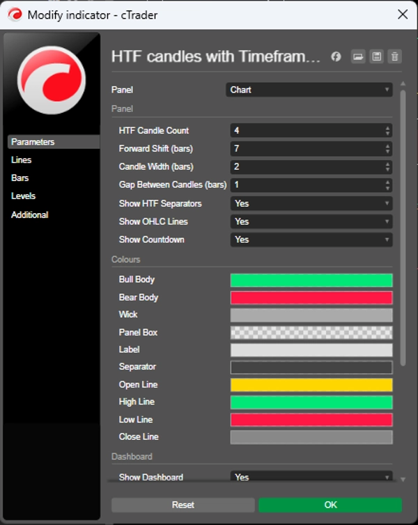 Trading product for HTF candles with TimeframeAlighnment V1 Indicator MSS Liquidity Sweep, image 2
