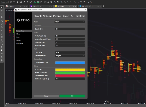 "Candle Volume Profile Demo" 已上传图片