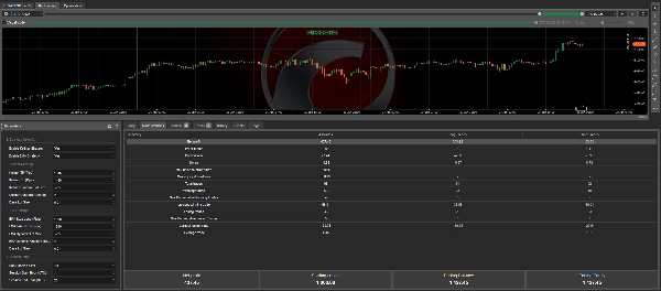 "AurumBot Official" uploaded image