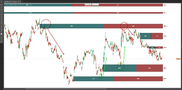 "Order Block with Volume" uploaded image
