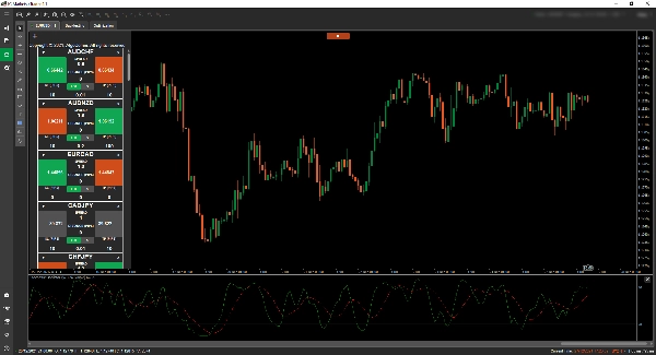"AlgoCorner Trading Dashboard MP" yüklenen resmi