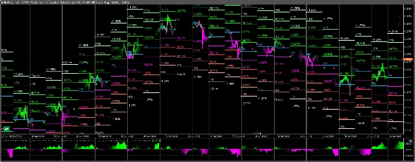 Gambar unggahan "Price Change Bundle 1.0 BT"