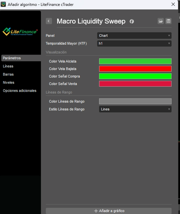 "Macro Liquidity Sweep" uploaded image