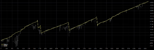 "Emperor free trial" yüklenen resmi