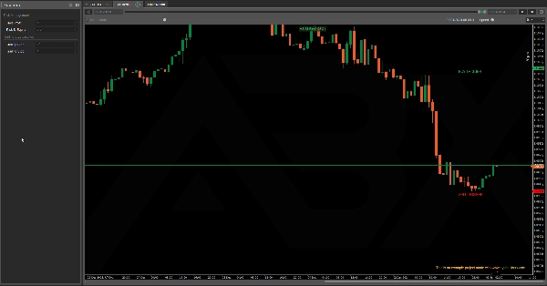 Immagine caricata di "Daily Breakout and Trailing Stop (Made with AlgoBuilderX)"