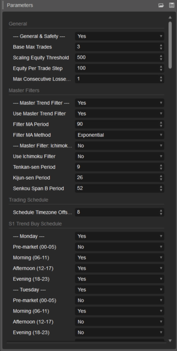 "ModularPhasedMultiStrategyBot v3.71 Final Version" uploaded image