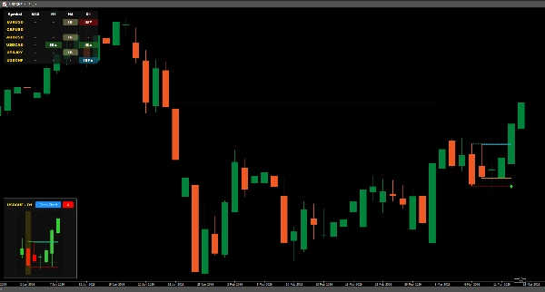 "HIO Inside Bar Scanner Standard" uploaded image