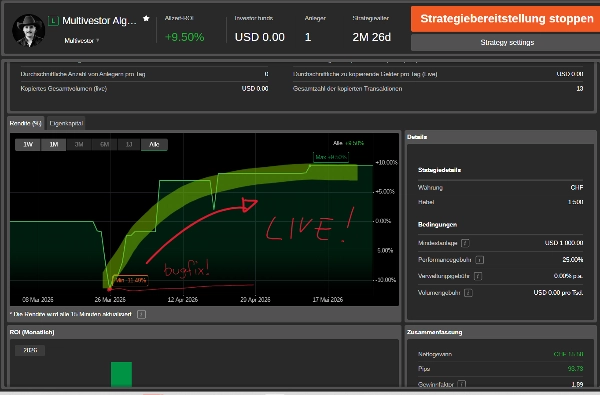 Trading product for MV-Algo-Bot-Cloud-4 cBot Position Sizer No Overtrading, image 5