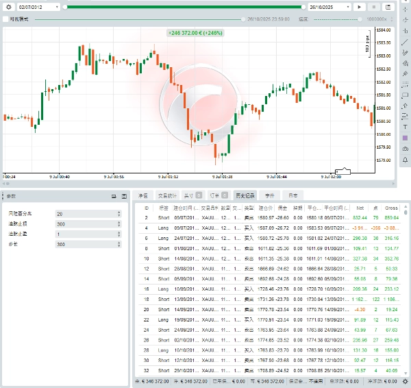 Immagine caricata di "Starship"