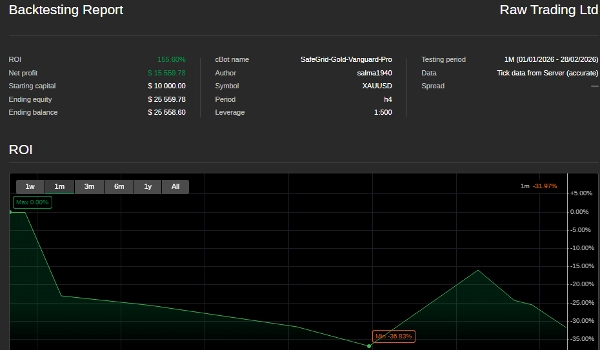 "SafeGrid-Gold-Vanguard-Pro" uploaded image