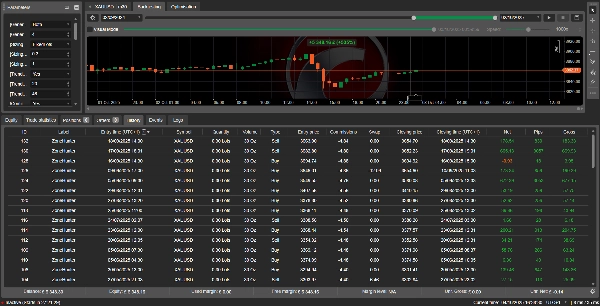 "ZONE HUNTER" uploaded image