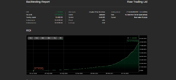 Trading product for Tengoku V3 by SeekXow cBot Consistent Returns Conservative, image 4