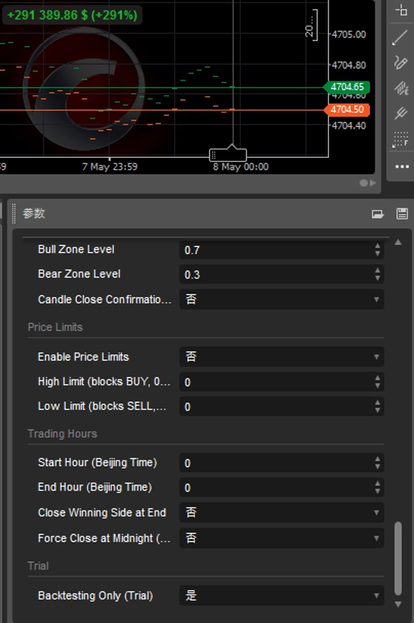 Trading product for Quantum Grid AI Trader cBot ADX Stop Loss (SL) Manager, image 4